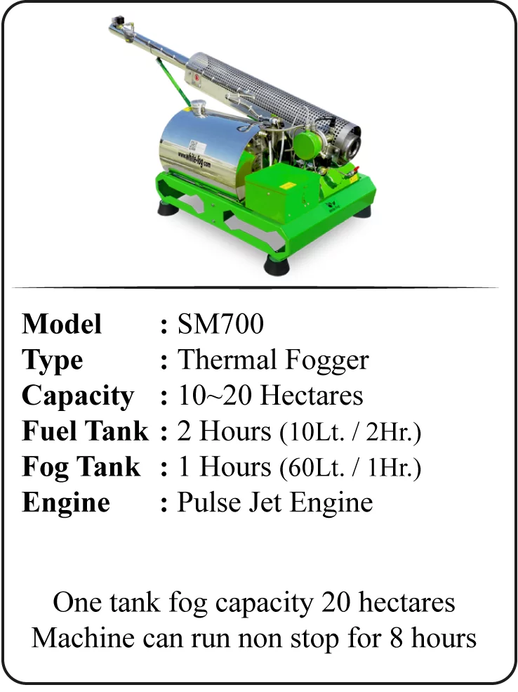 XUMI Machine de Pulvérisation de Fumée de Fumigation de Jet de Machine de  Brumisation Thermique de Mini Brumisateur de 2L pour Désinfecter